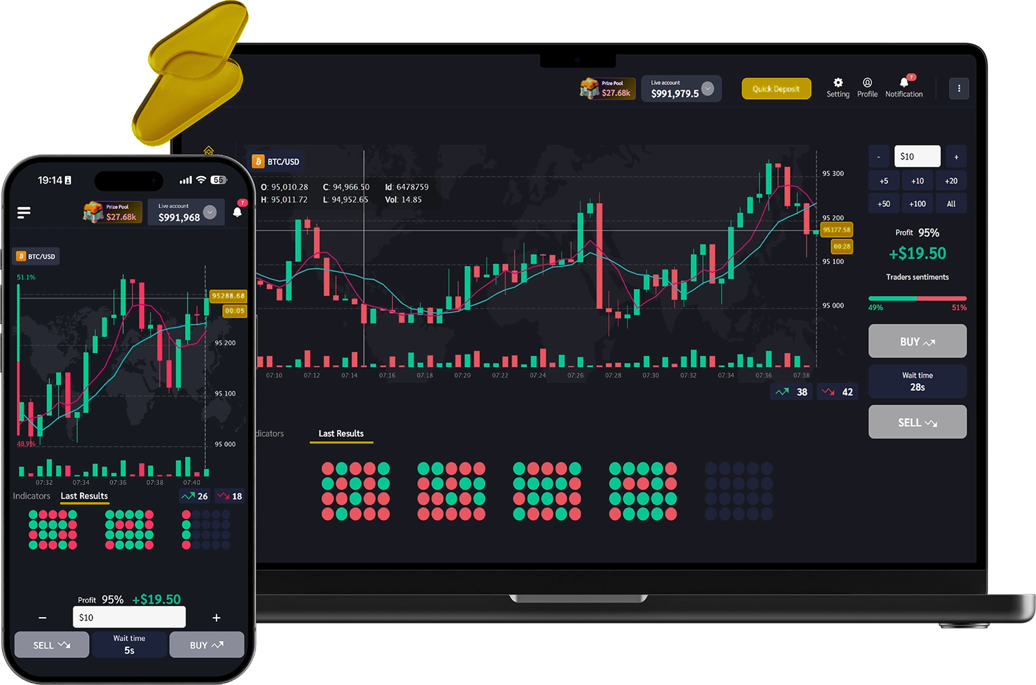 Sàn giao dịch startrade1